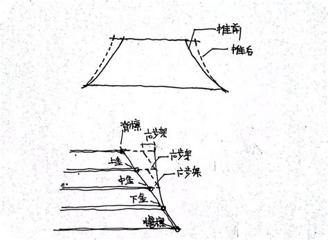 收山